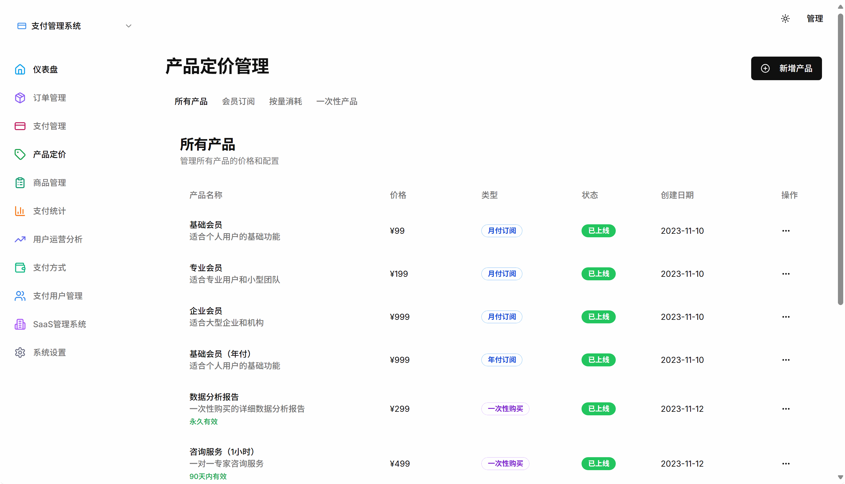 定价管理界面